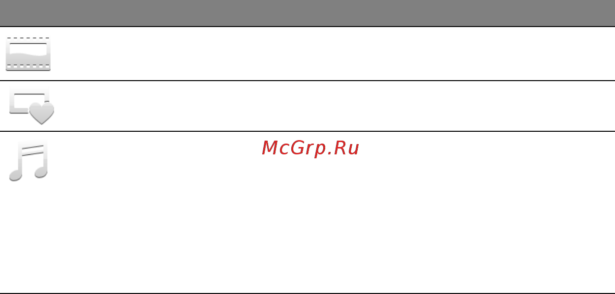 Acer ASPIRE M3-581PTG Инструкция по эксплуатации онлайн [796/3554] 97722