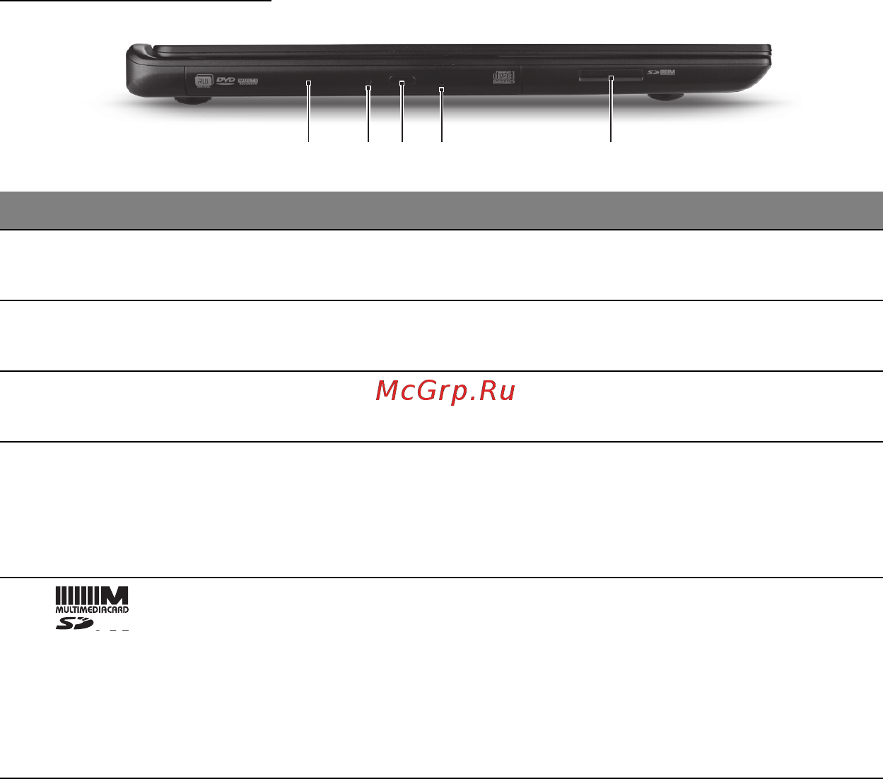 Acer ASPIRE M3-581PTG [882/3554] Venstre visning