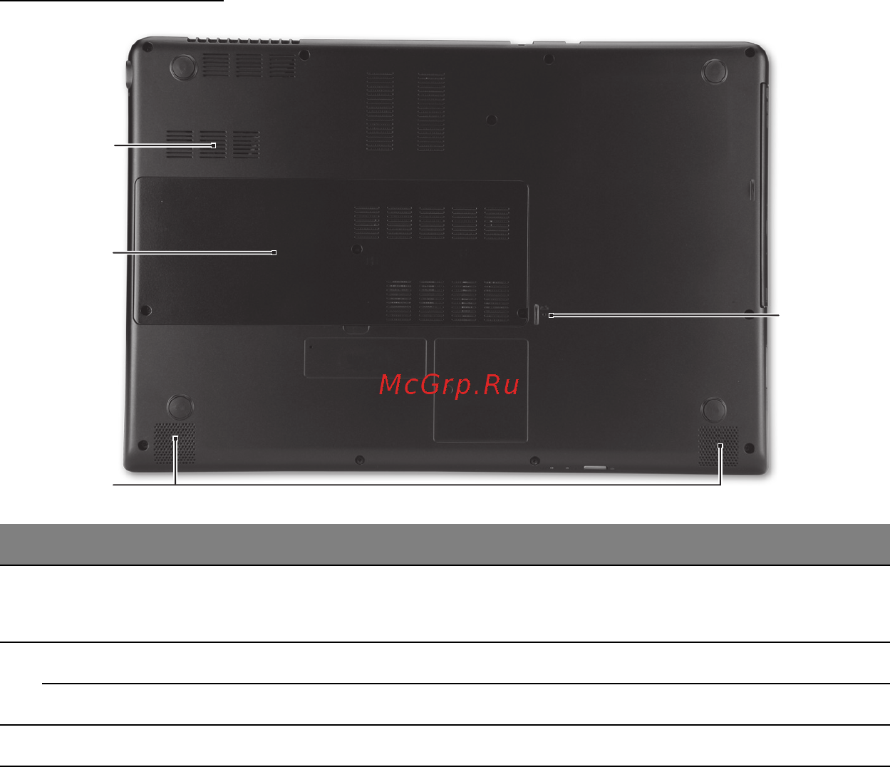 Acer ASPIRE M3-581PTG [884/3554] Bunnvisning