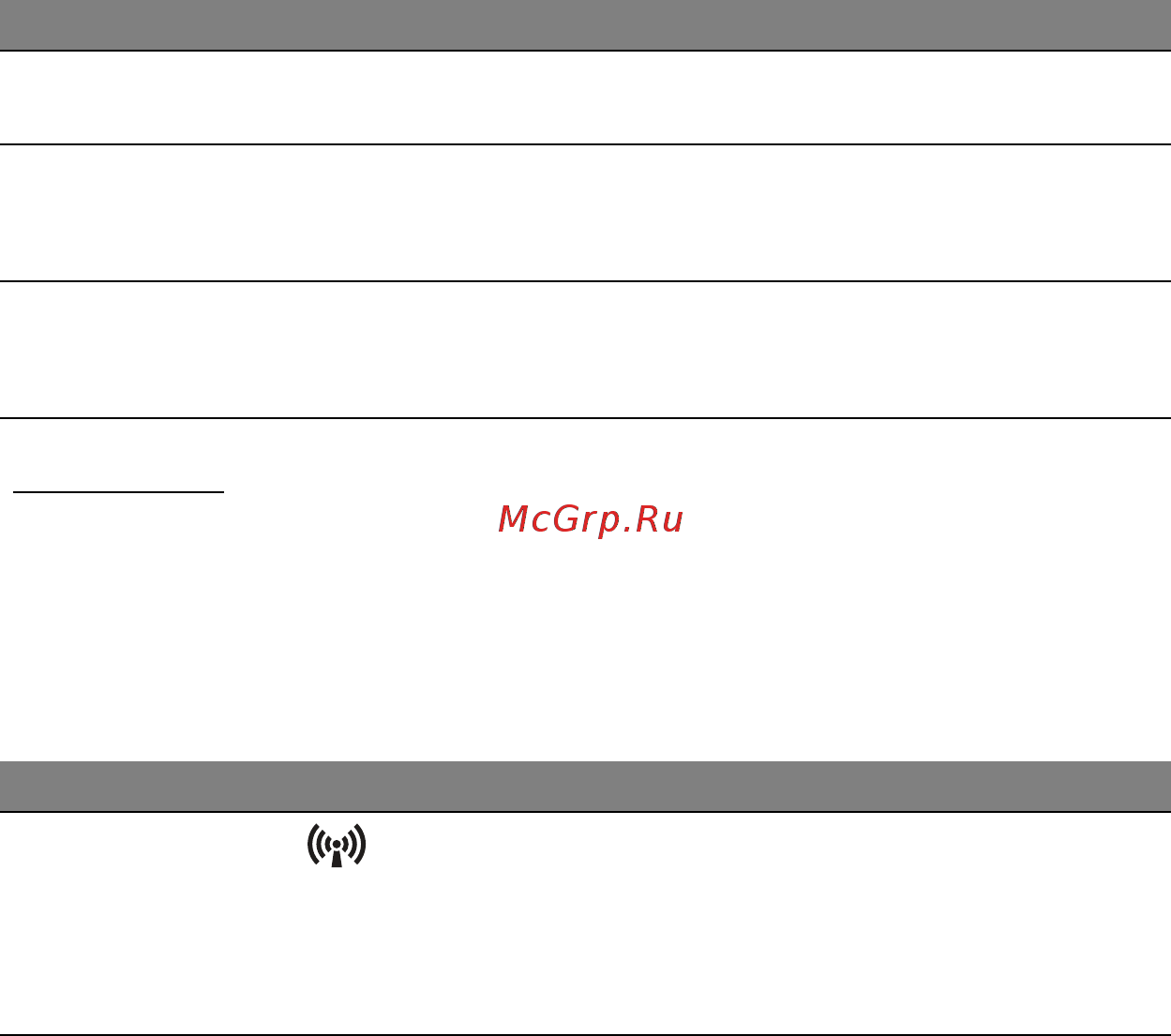 Acer ASPIRE M3-581PTG [889/3554] Hurtigtaster