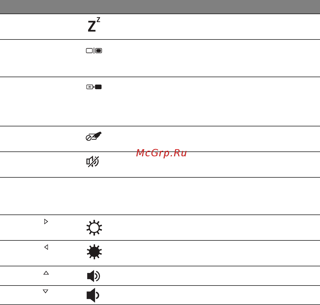 Acer ASPIRE M3-581PTG Инструкция по эксплуатации онлайн [890/3554] 97722