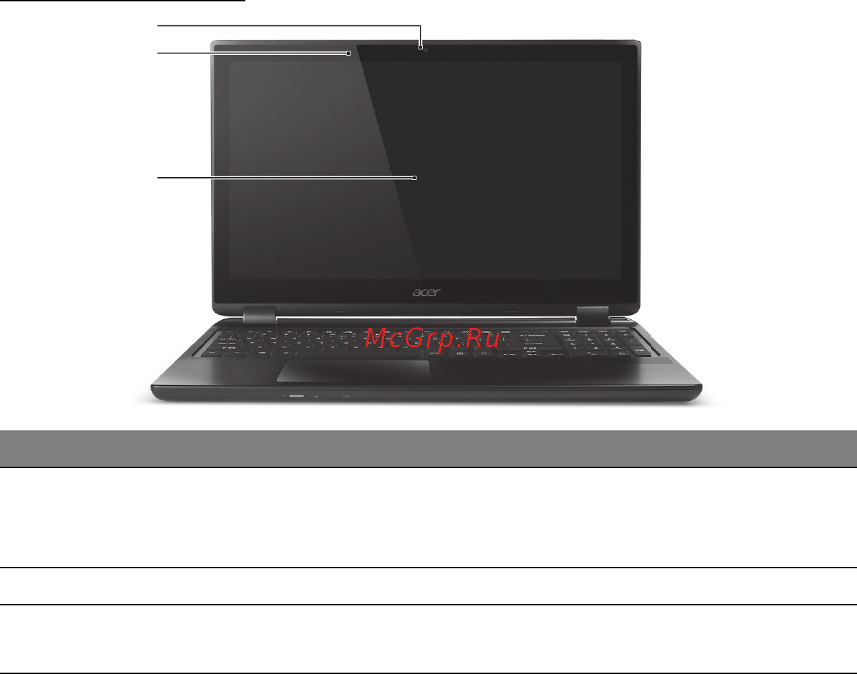 Acer ASPIRE M3-581PTG [991/3554] Skærmvisning