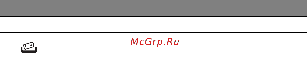 Acer ASPIRE M3-581PTG Инструкция по эксплуатации онлайн [998/3554] 97722
