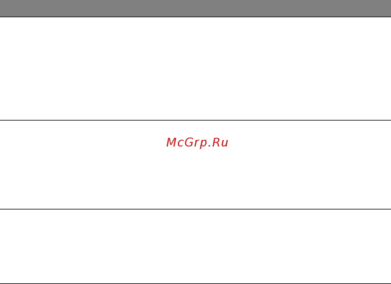 Acer ICONIA W700P Инструкция по эксплуатации онлайн [1062/2286] 97728