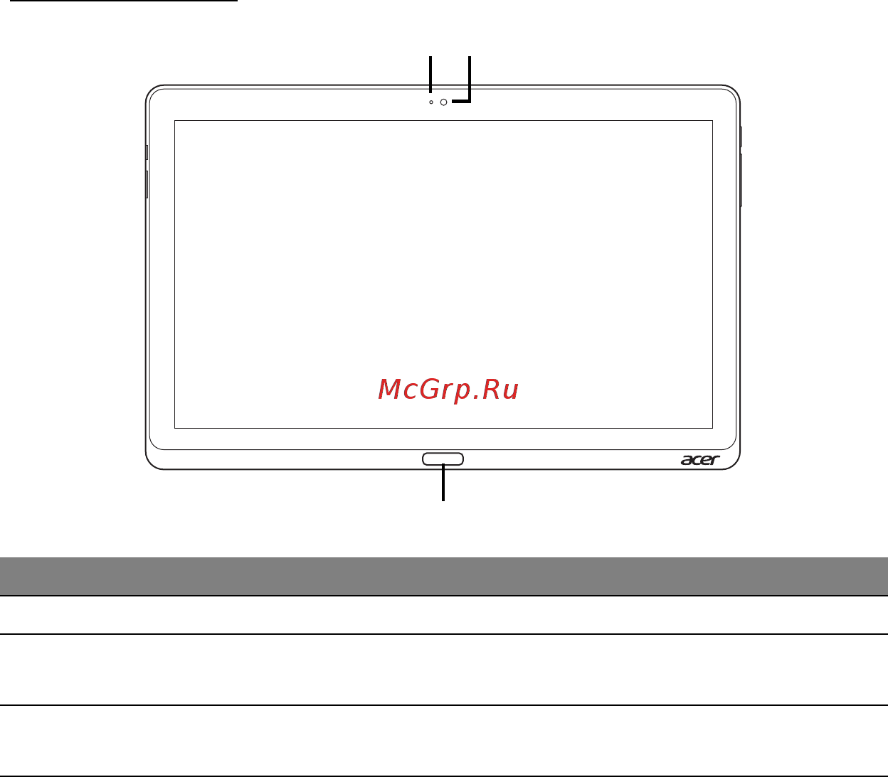 Acer ICONIA W700P [1105/2286] Pohled zepředu