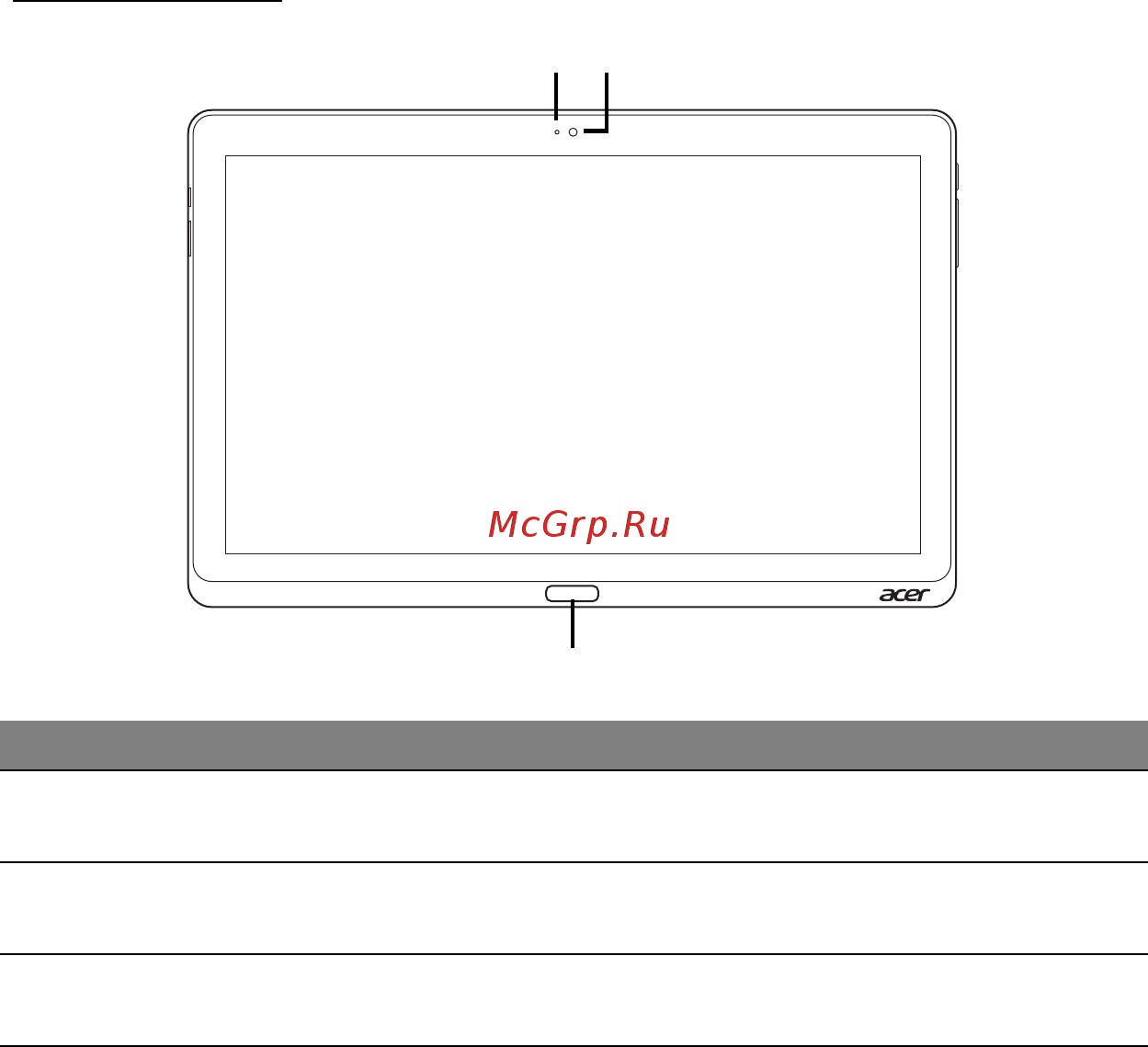 Acer ICONIA W700P [1179/2286] Pohľad spredu