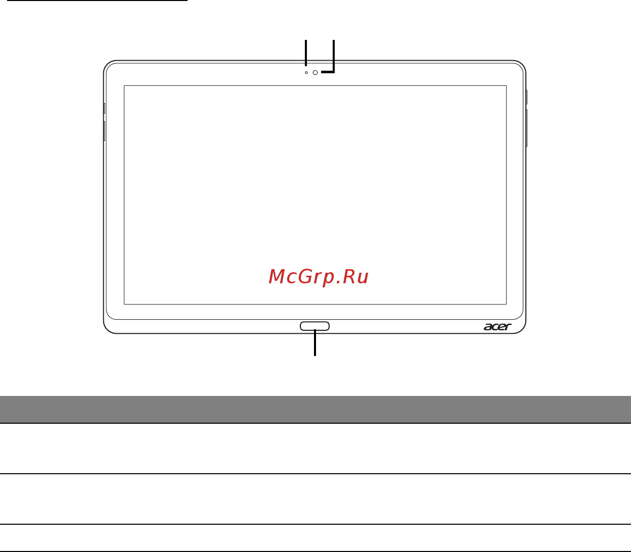 Acer ICONIA W700P [1254/2286] Pogled od spredaj