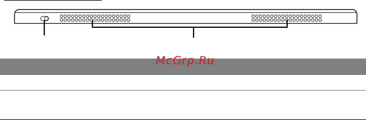 Acer ICONIA W700P [1256/2286] Pogled od zgoraj