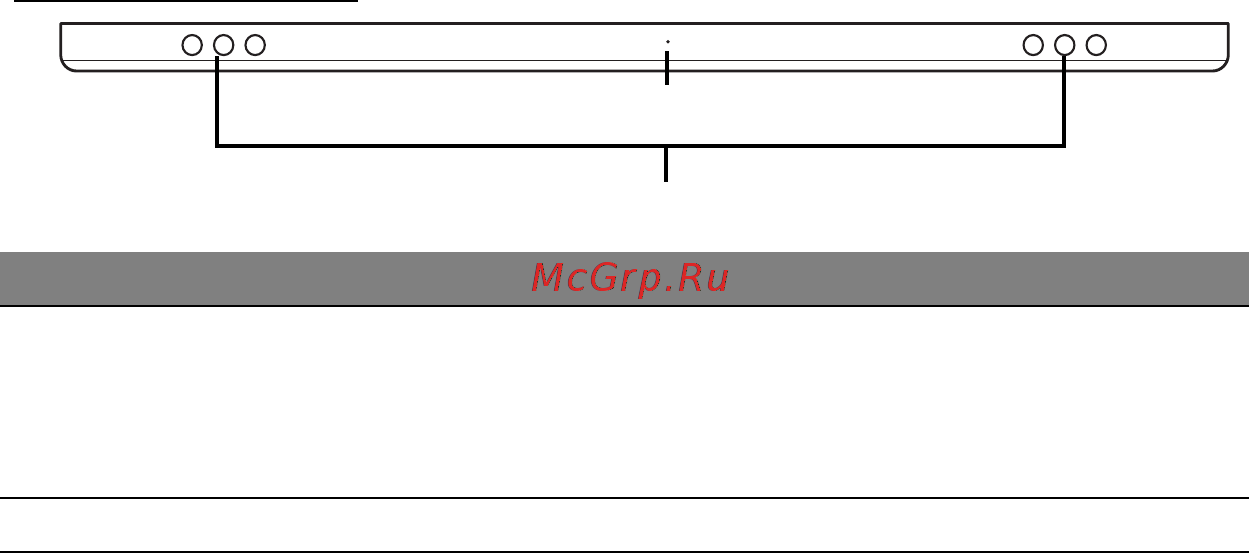 Acer ICONIA W700P [1257/2286] Pogled od spodaj