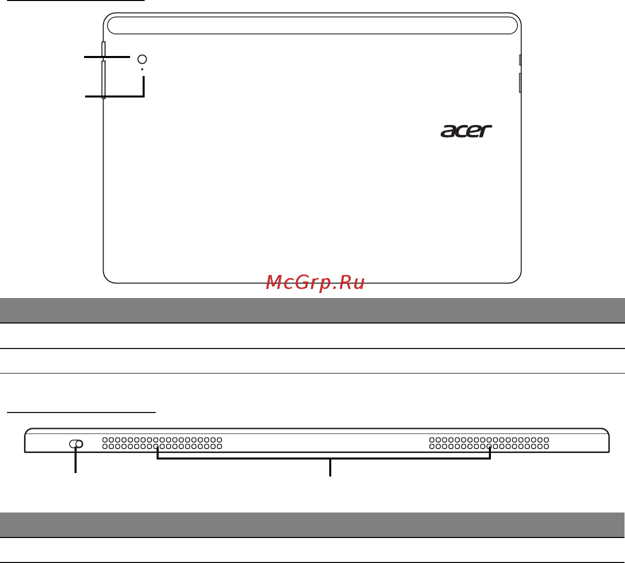 Acer ICONIA W700P [1332/2286] Pogled straga