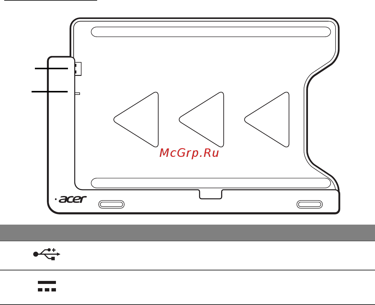 Acer ICONIA W700P [1338/2286] Pogled sprijeda