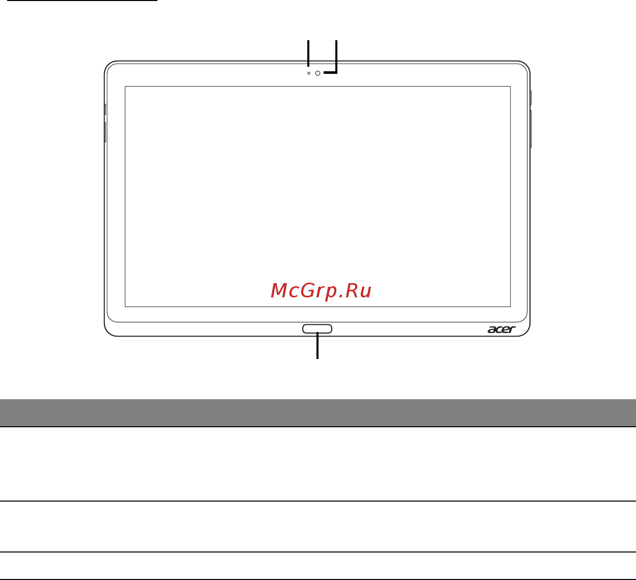 Acer ICONIA W700P [1407/2286] Vedere din faţă