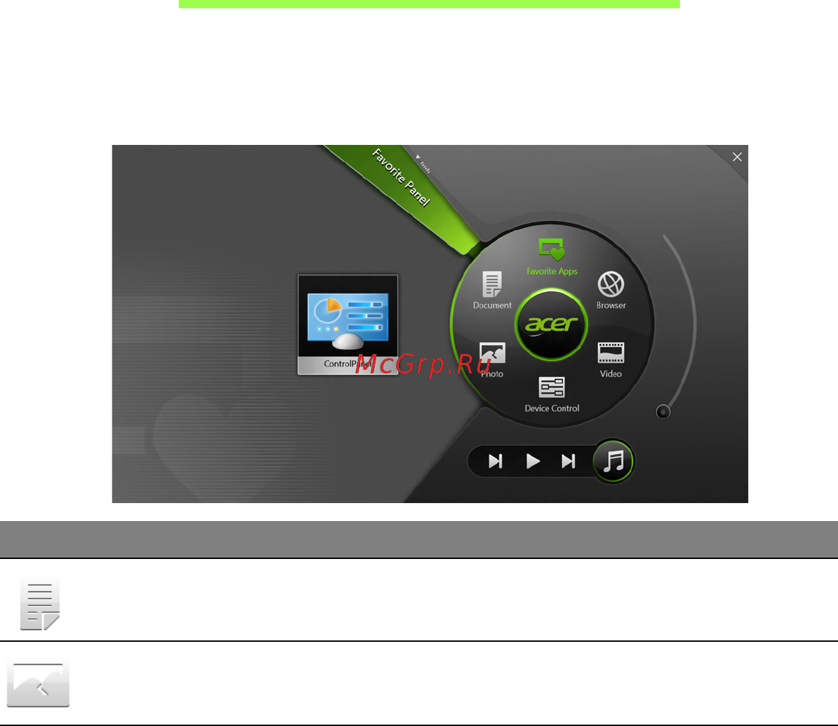 Acer ICONIA W700P [1425/2286] Acer ring