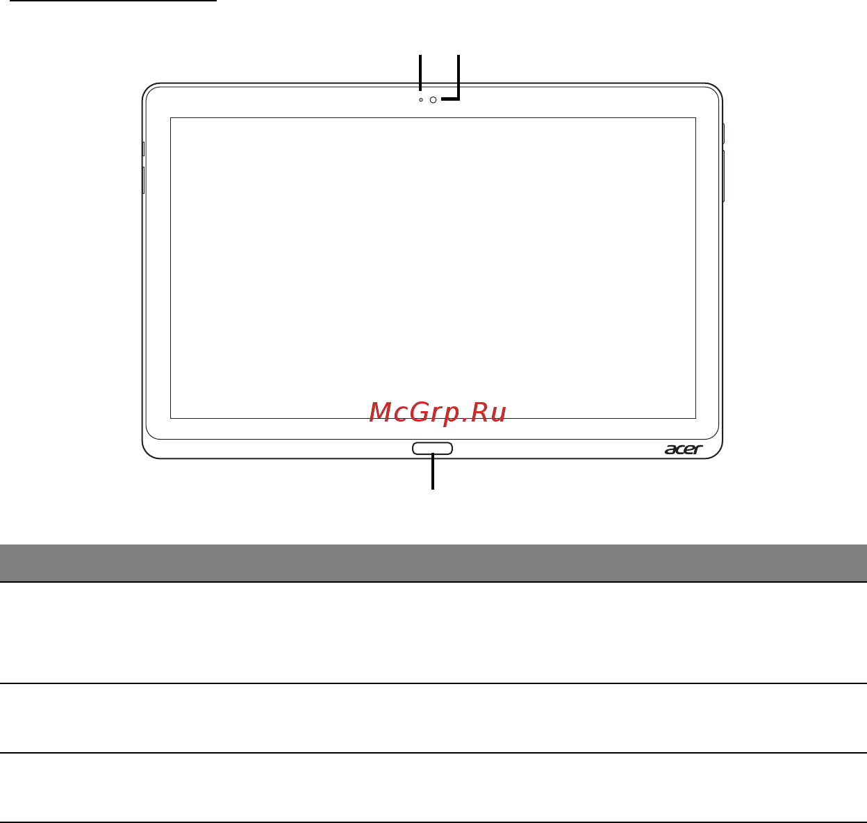 Acer ICONIA W700P [1484/2286] Изглед отпред