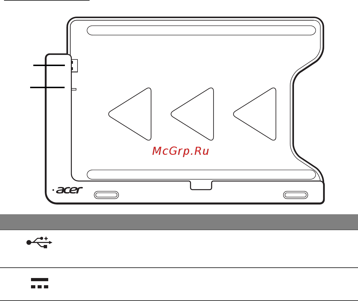 Acer ICONIA W700P [1492/2286] Изглед отпред