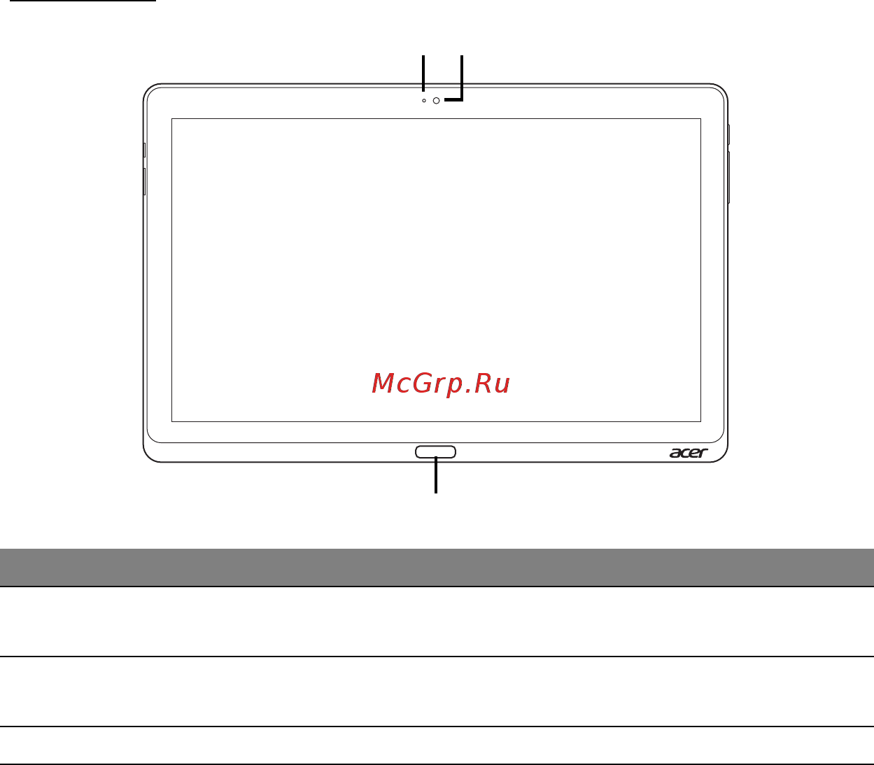 Acer ICONIA W700P [1560/2286] Eestvaade