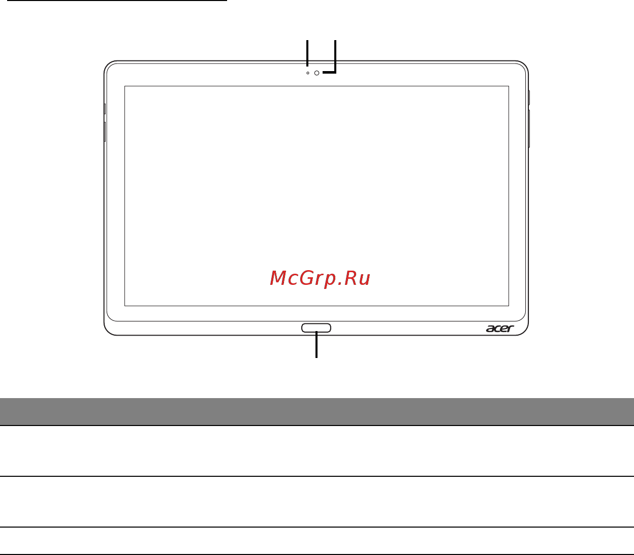 Acer ICONIA W700P [1635/2286] Skats no priekšpuses