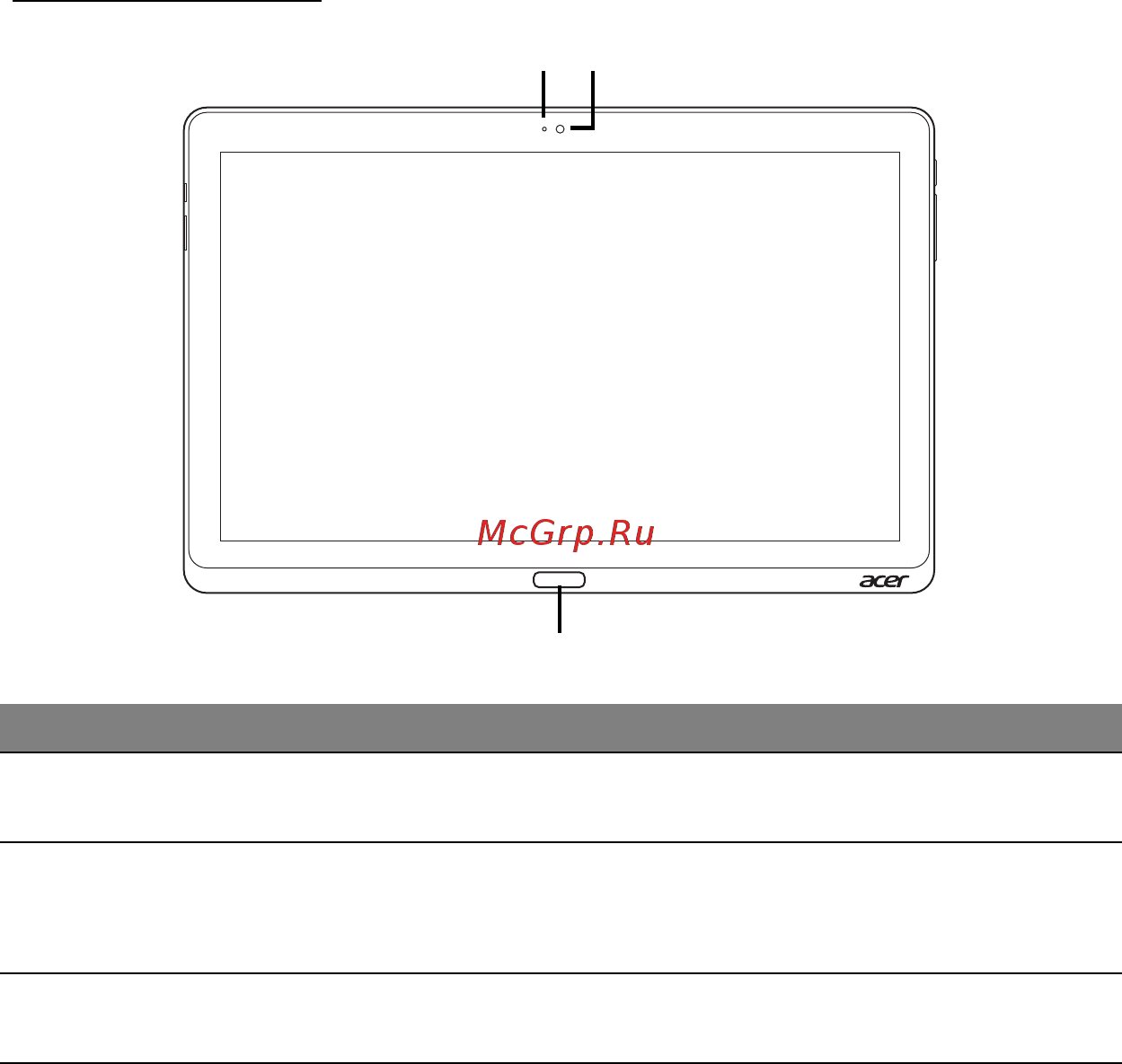 Acer ICONIA W700P [1710/2286] Vaizdas iš priekio
