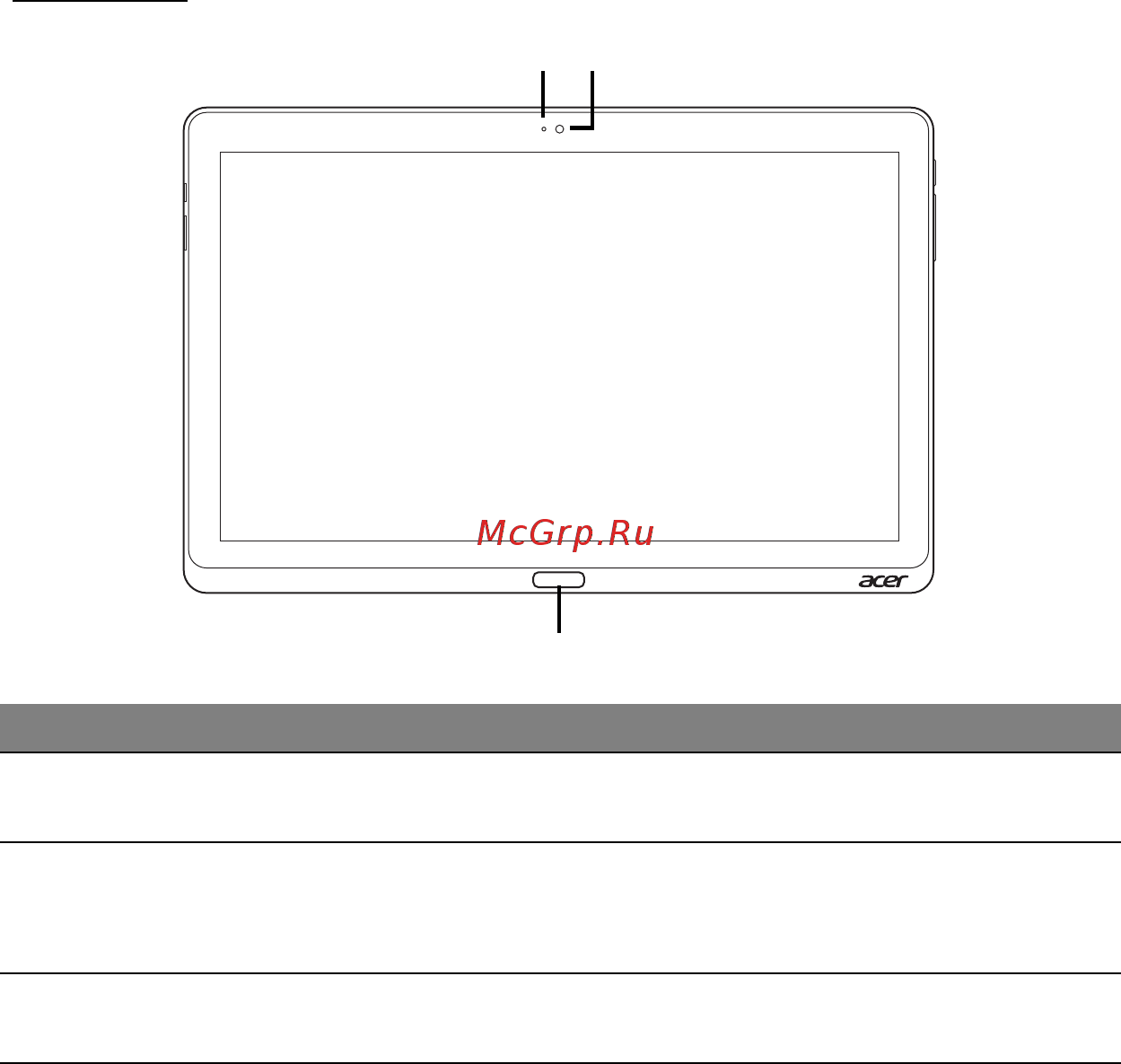 Acer ICONIA W700P [1790/2286] Πρόσοψη