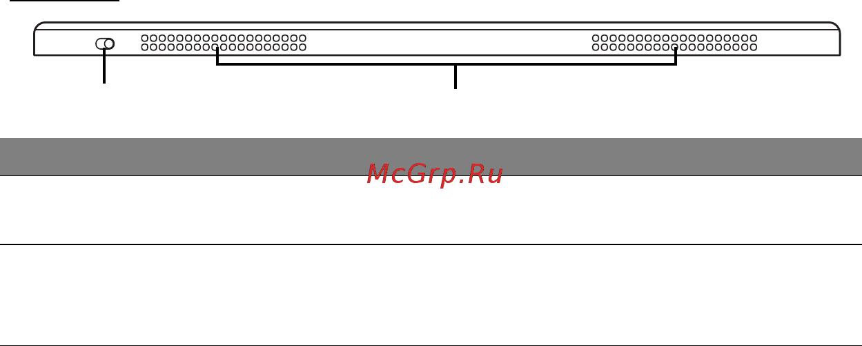 Acer ICONIA W700P [1792/2286] Κάτοψη