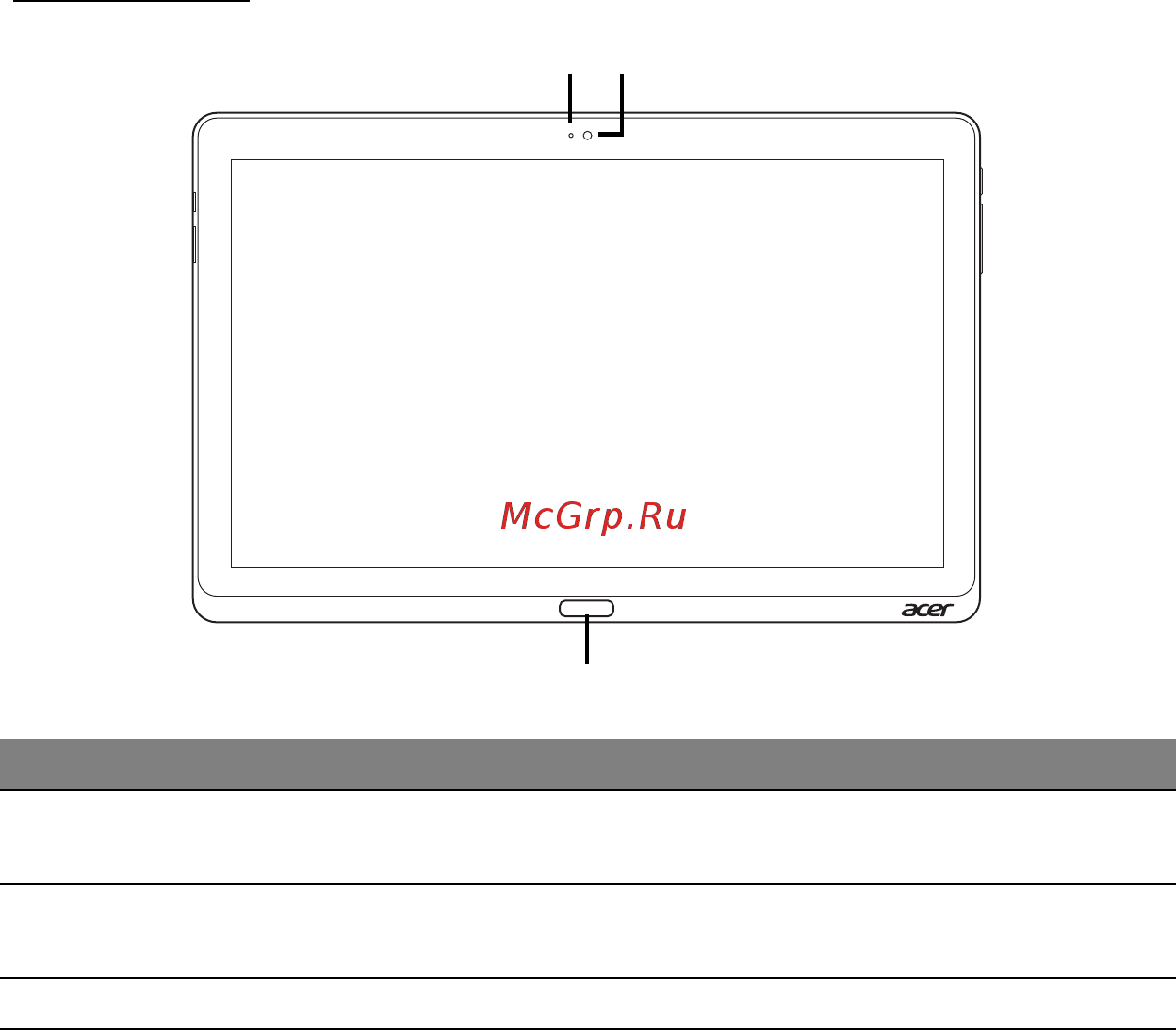 Acer ICONIA W700P [1873/2286] Ön görünüm