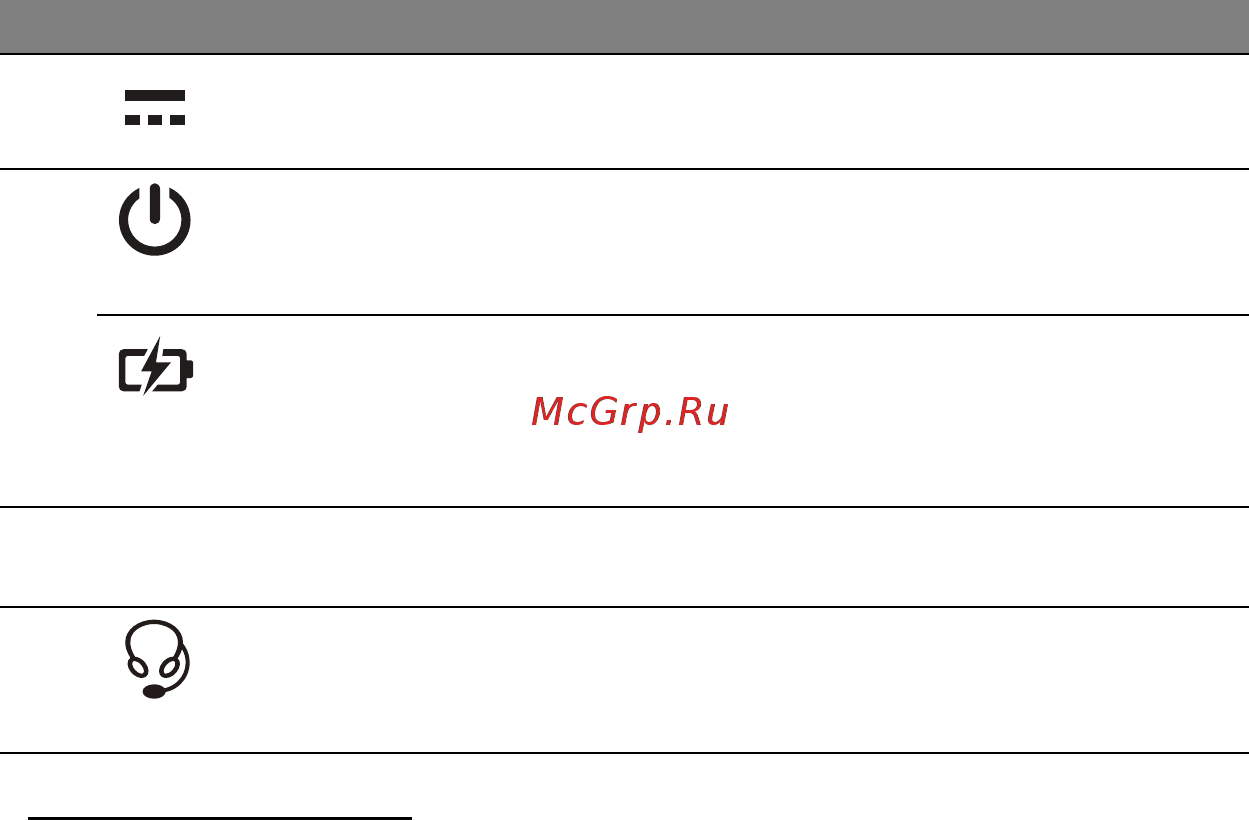 Acer ICONIA W700P Инструкция по эксплуатации онлайн [1877/2286] 97728