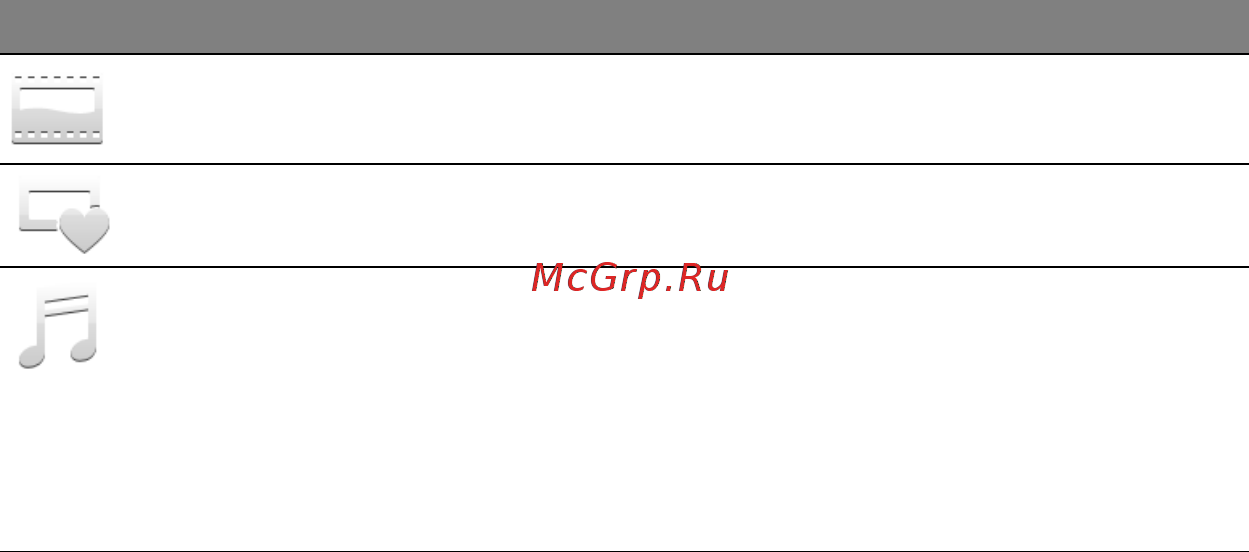 Acer ICONIA W700P Инструкция по эксплуатации онлайн [1891/2286] 97728