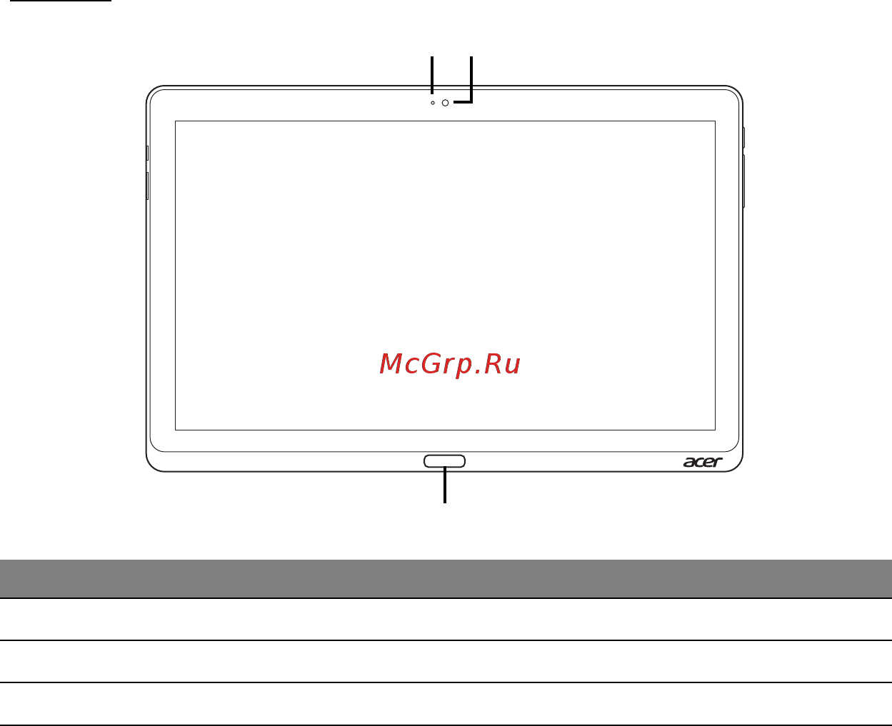 Acer ICONIA W700P [1948/2286] 앞 모습