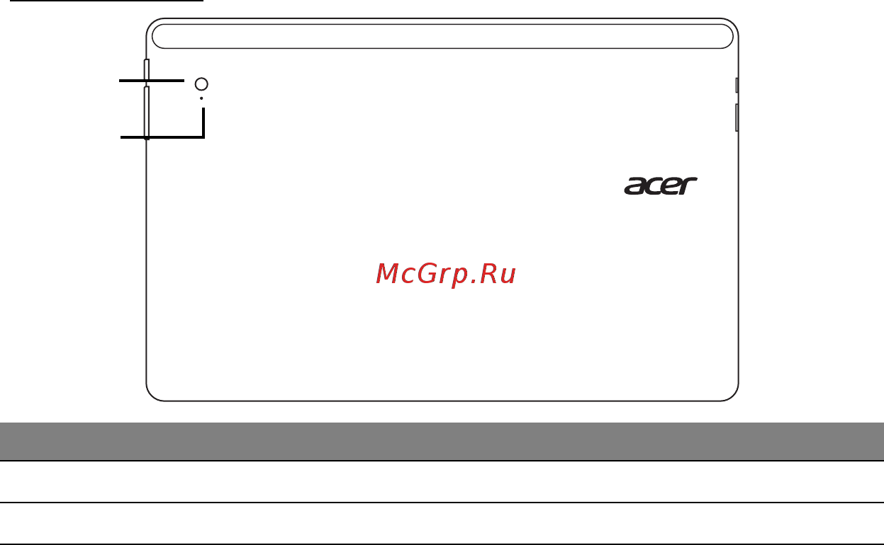 Acer ICONIA W700P [1949/2286] 밑에서 본 모습