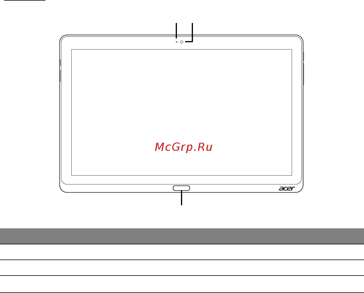 Acer ICONIA W700P [2017/2286] 前視圖
