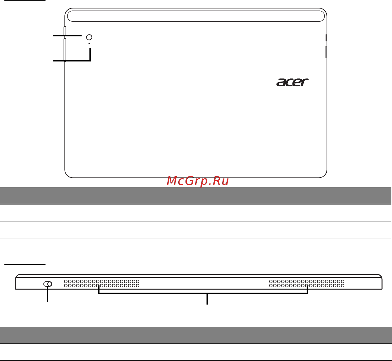 Acer ICONIA W700P [2018/2286] 後視圖