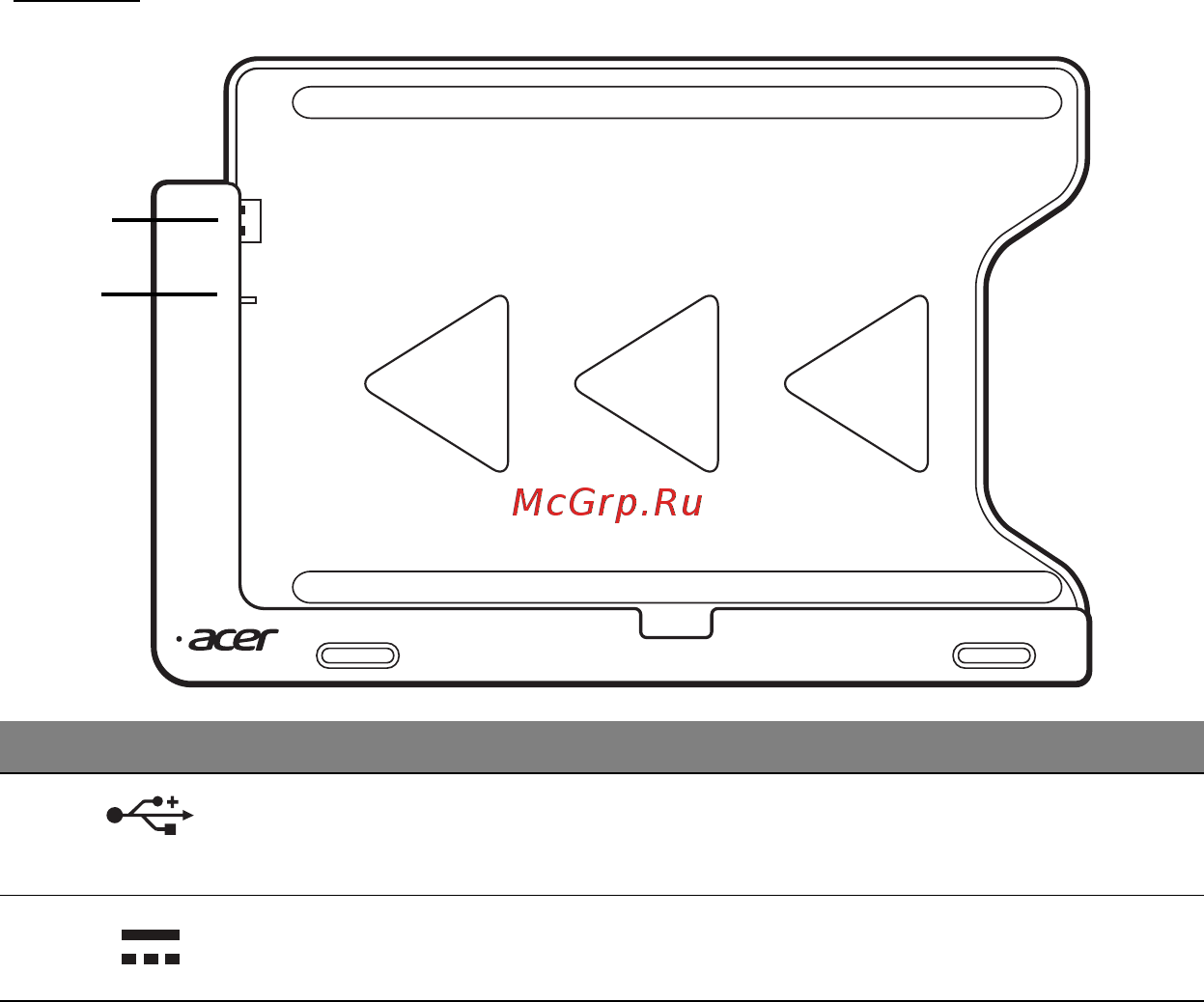 Acer ICONIA W700P [2024/2286] 前視圖