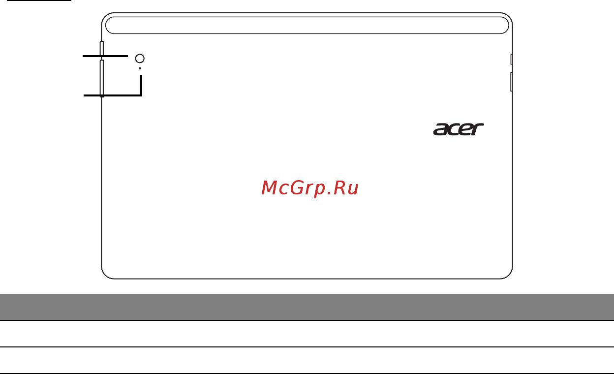 Acer ICONIA W700P [2086/2286] 后视图