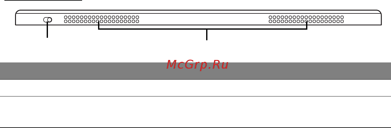 Acer ICONIA W700P [2157/2286] Tampak atas