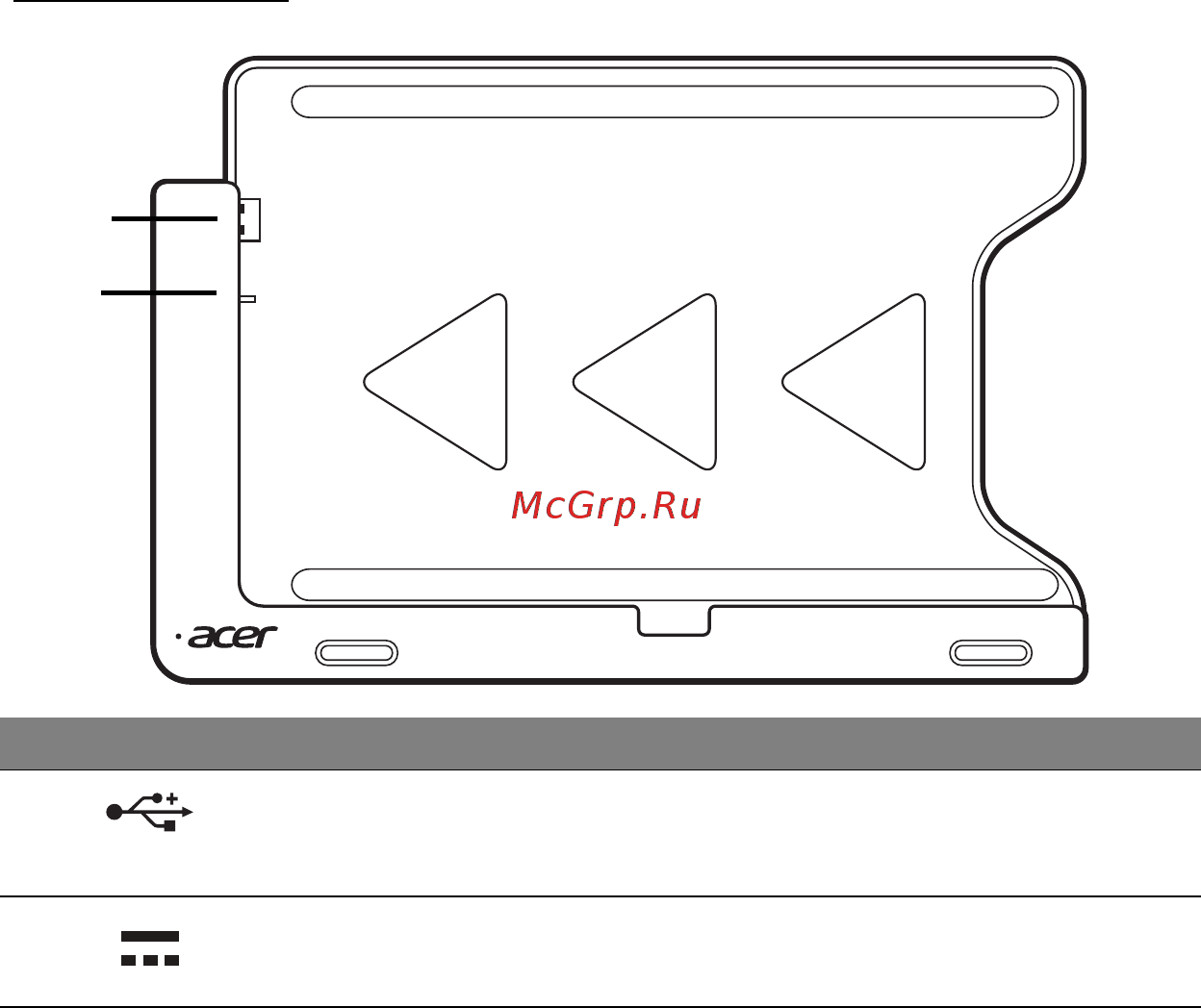 Acer ICONIA W700P [2163/2286] Tampak depan