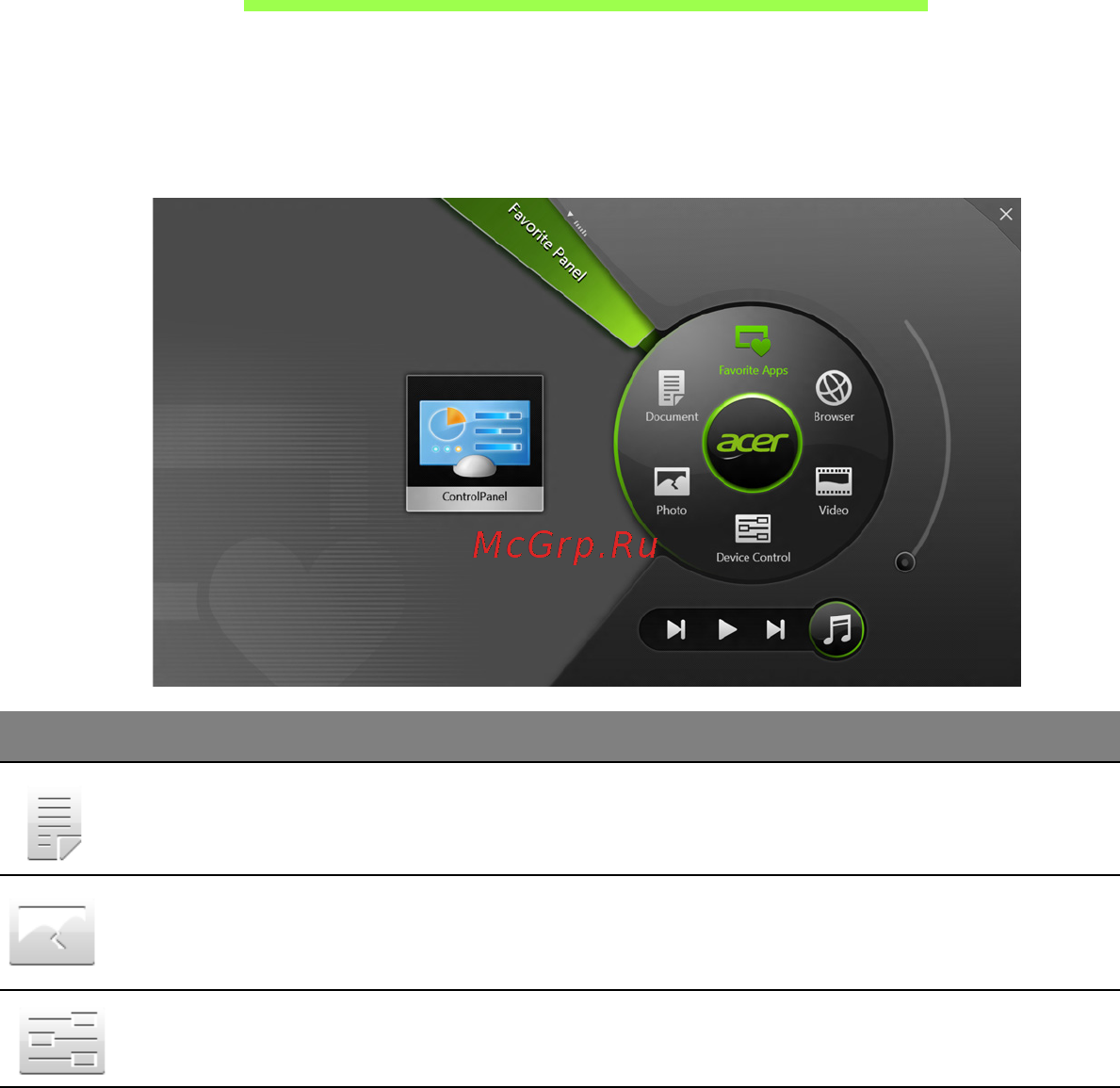 Acer ICONIA W700P [2173/2286] Acer ring