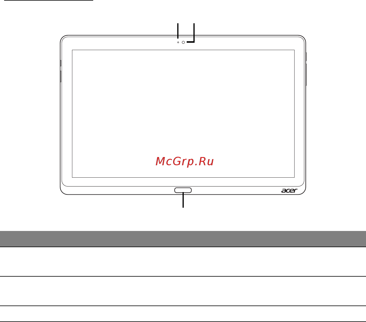 Acer ICONIA W700P [2232/2286] ม มมองด านหน า