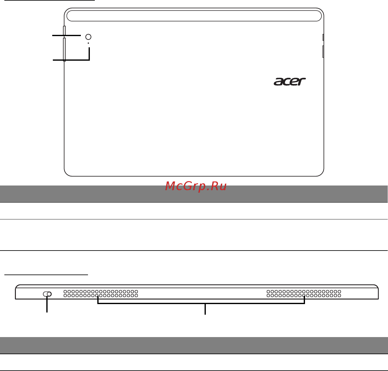 Acer ICONIA W700P [2233/2286] ม มมองด านหล ง