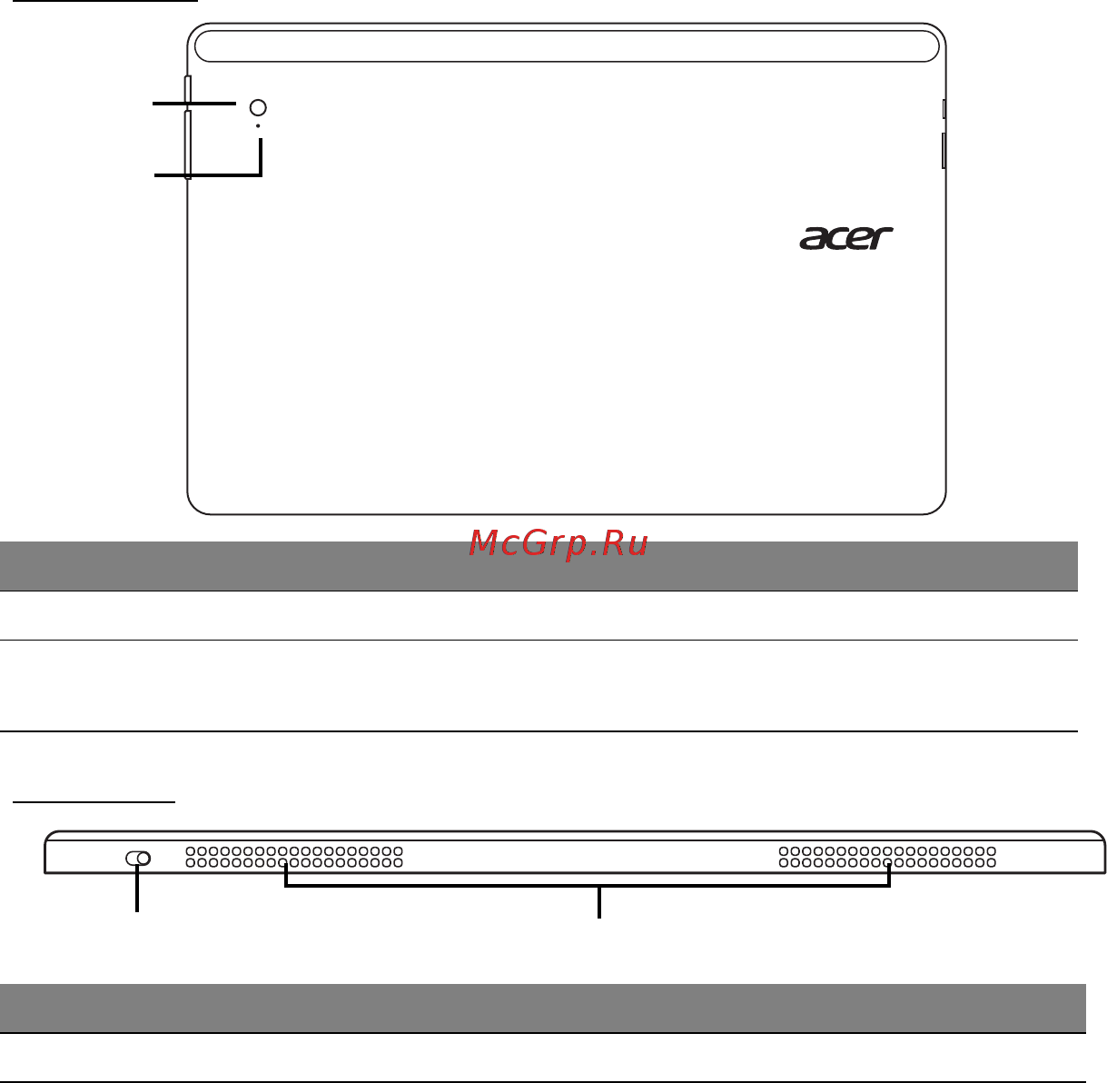 Acer ICONIA W700P [23/2286] Back view