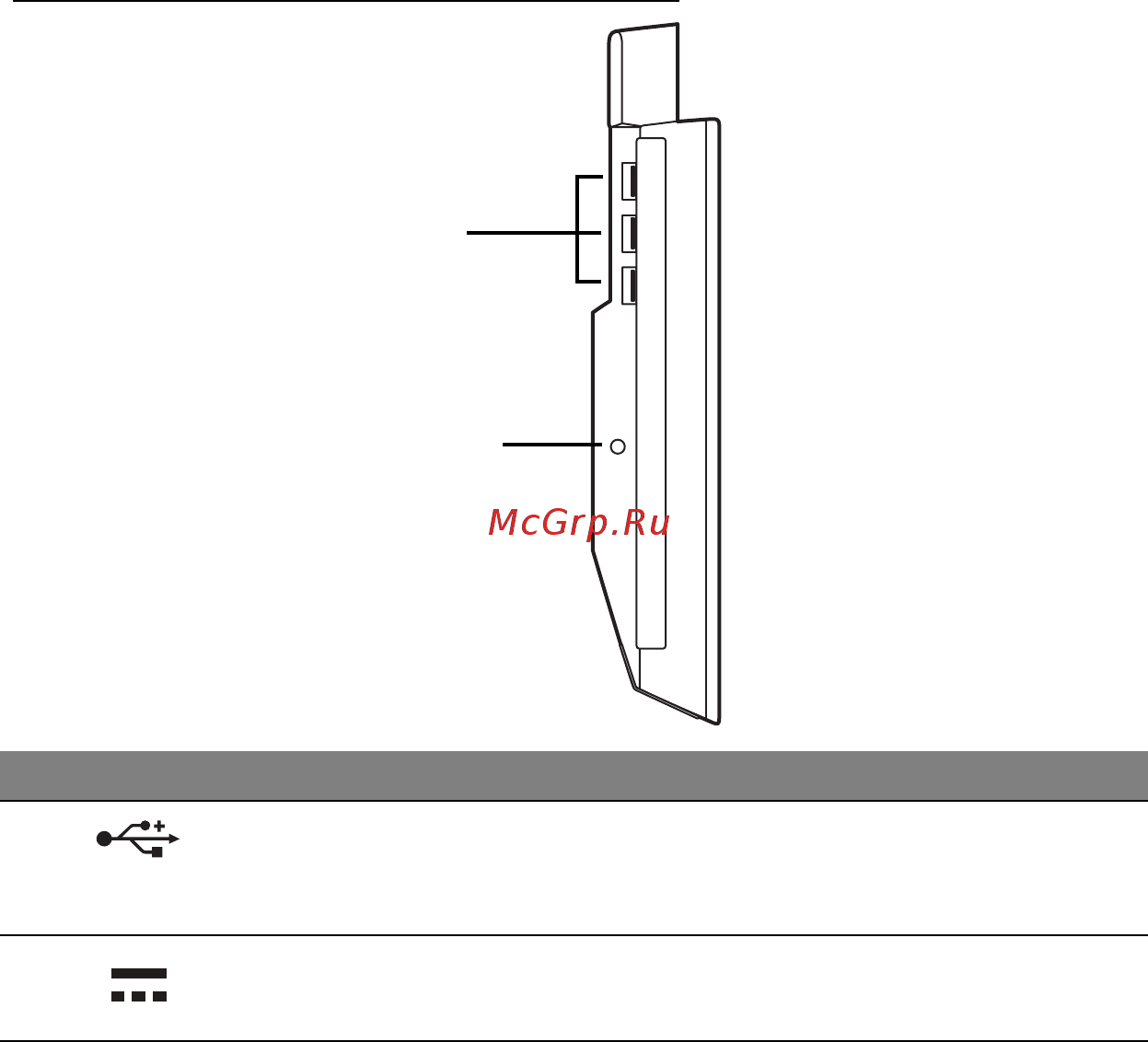 Acer ICONIA W700P [267/2286] Vista sinistra supporto non mostrato