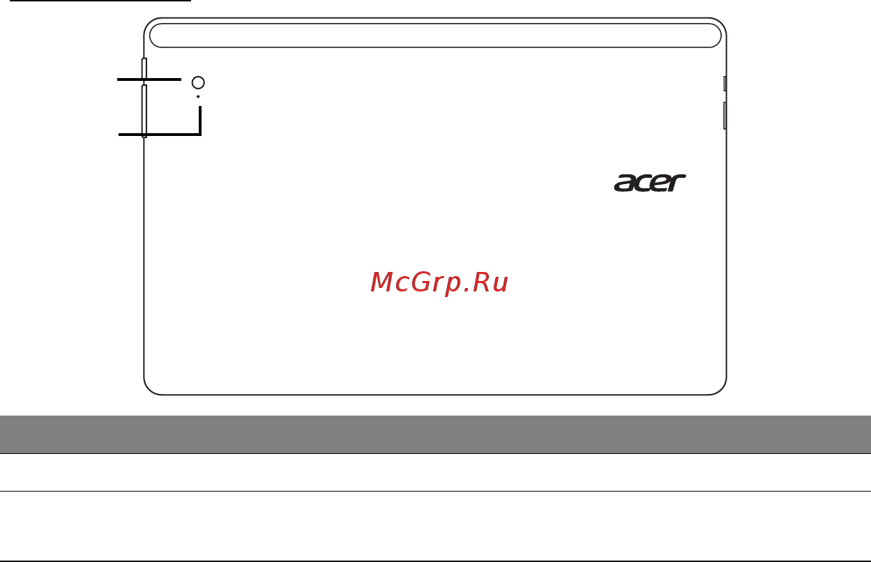 Acer ICONIA W700P [414/2286] Vista traseira