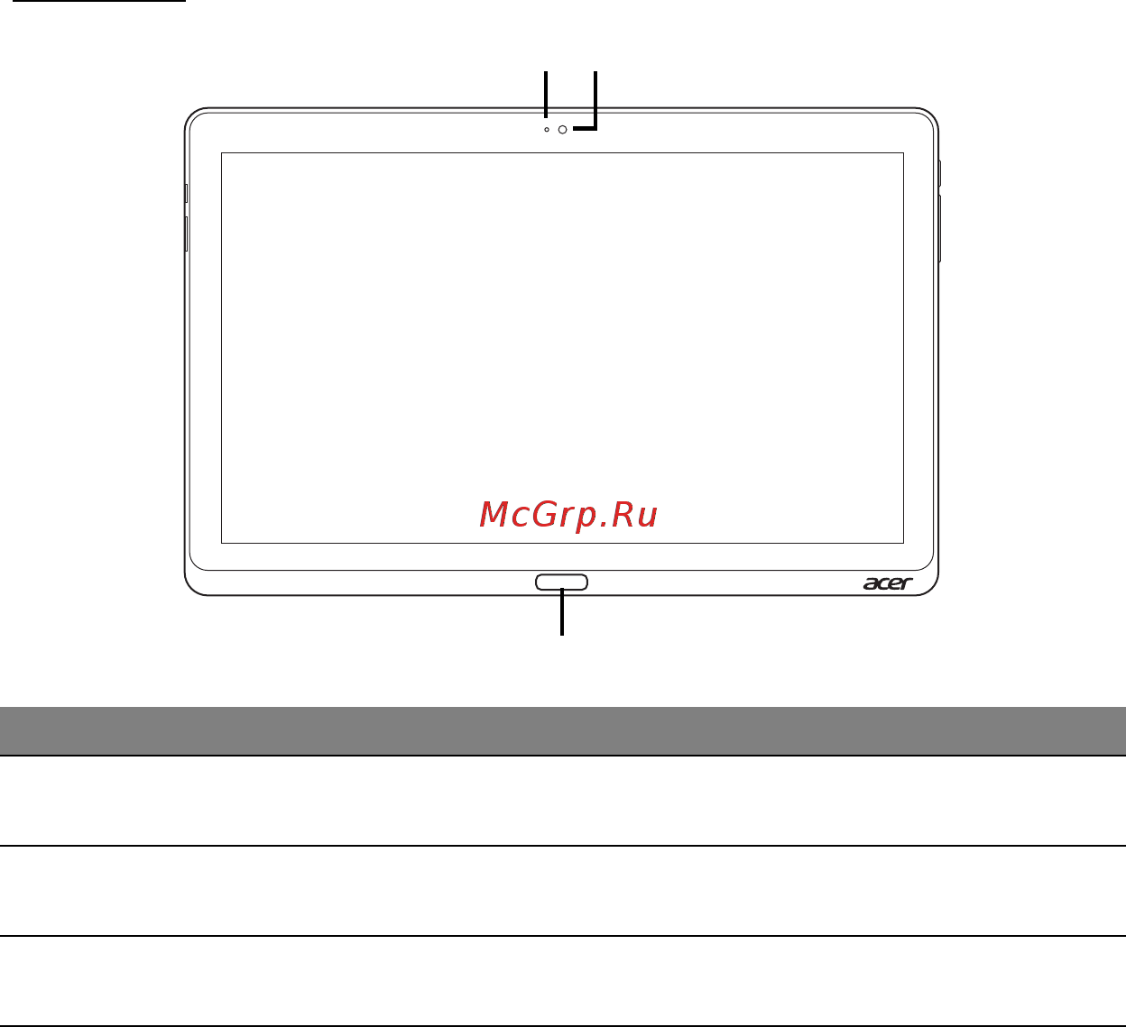 Acer ICONIA W700P [491/2286] Voorkant