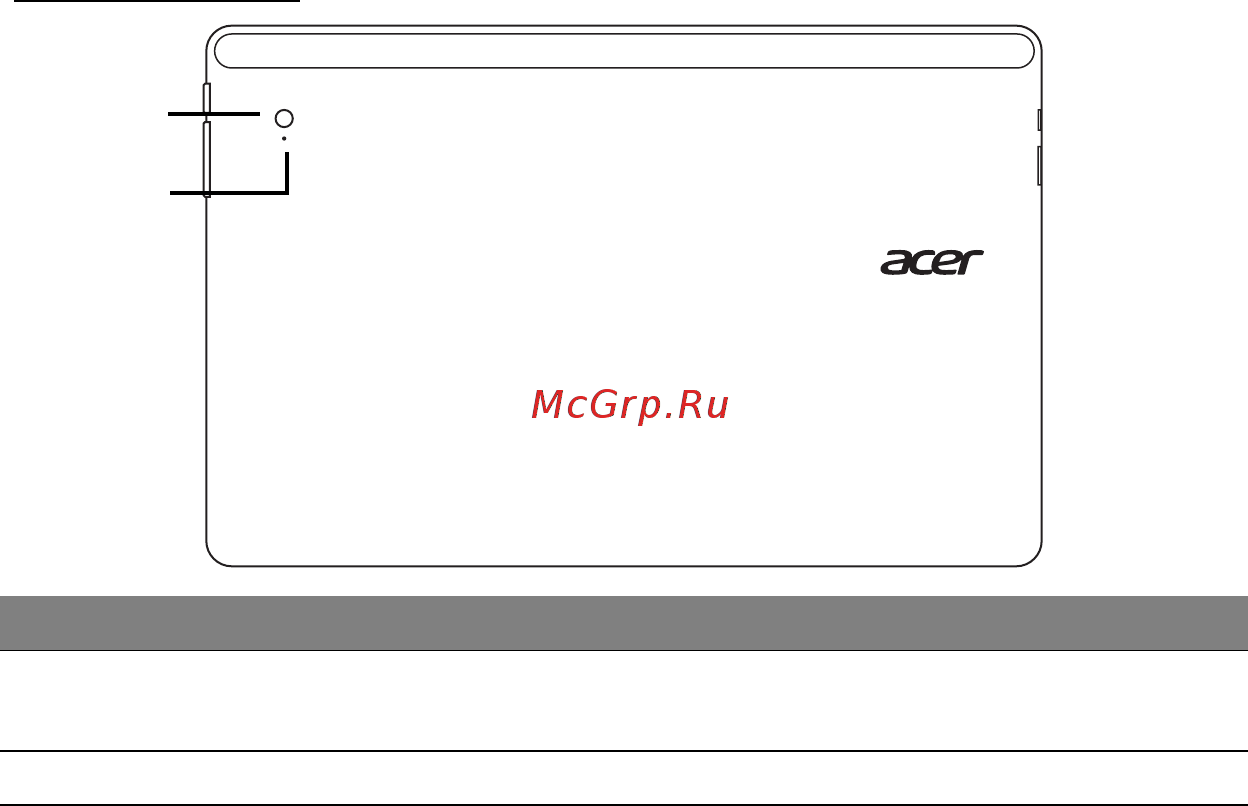 Acer ICONIA W700P [567/2286] Visning bakfra