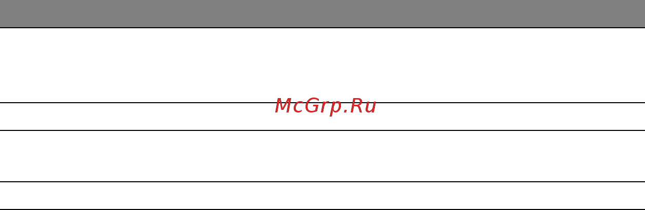 Acer ICONIA W700P Инструкция по эксплуатации онлайн [612/2286] 97728