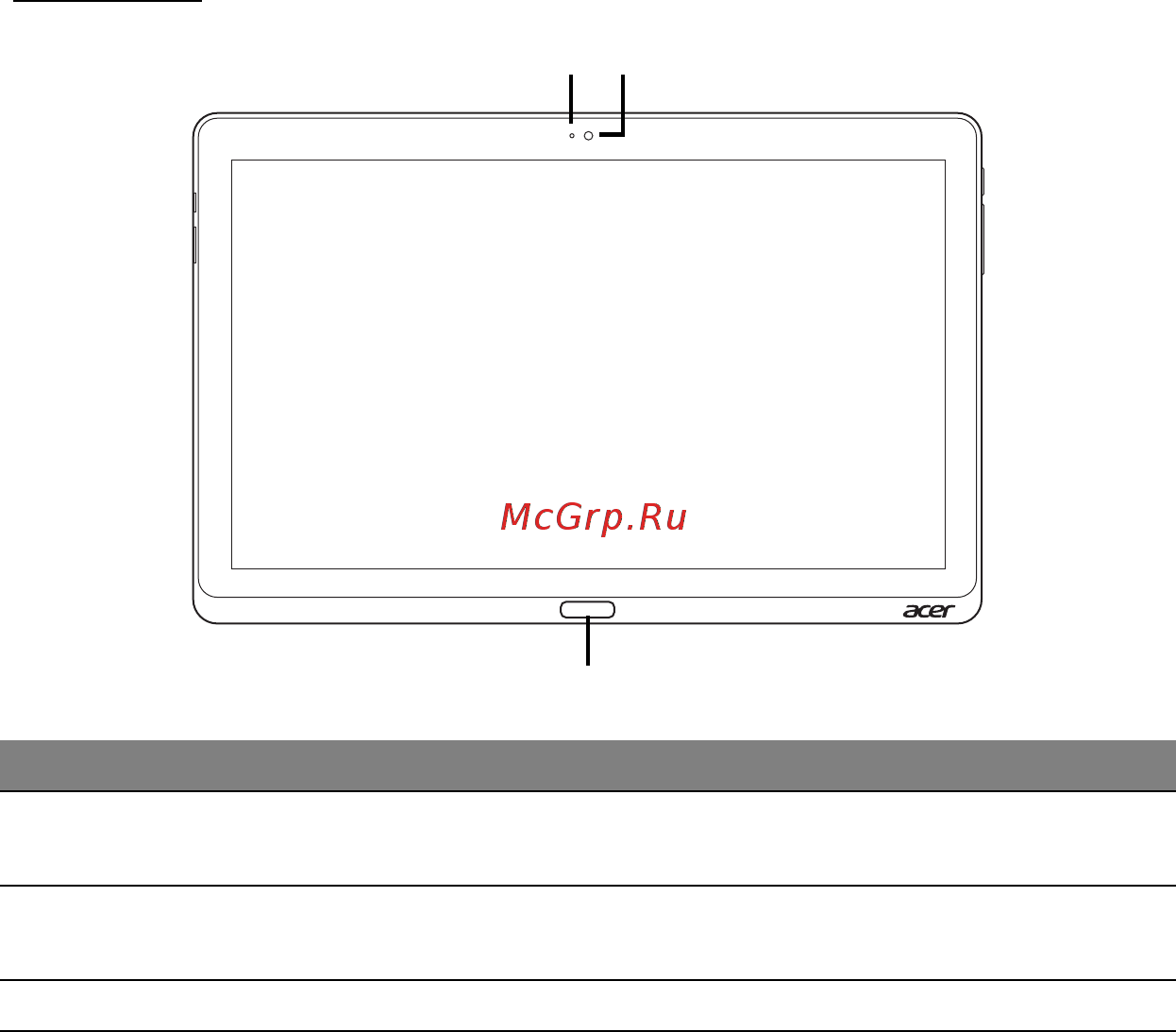 Acer ICONIA W700P [641/2286] Set forfra