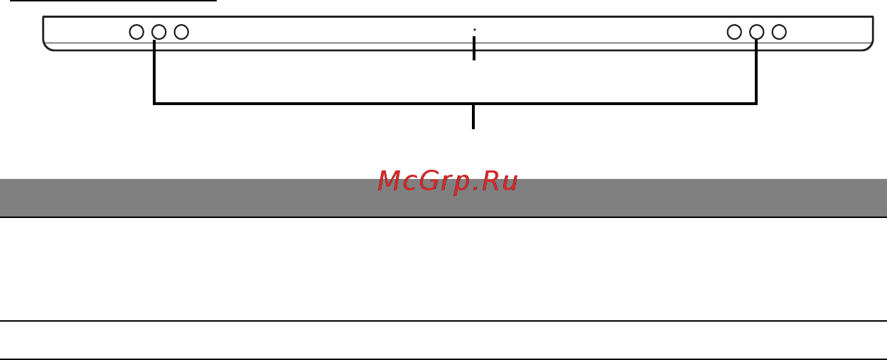 Acer ICONIA W700P [644/2286] Set fra bunden