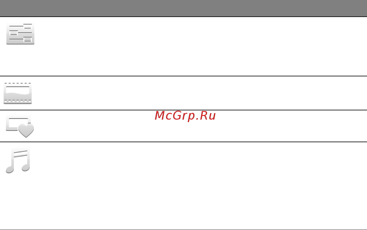 Acer ICONIA W700P Инструкция по эксплуатации онлайн [969/2286] 97728