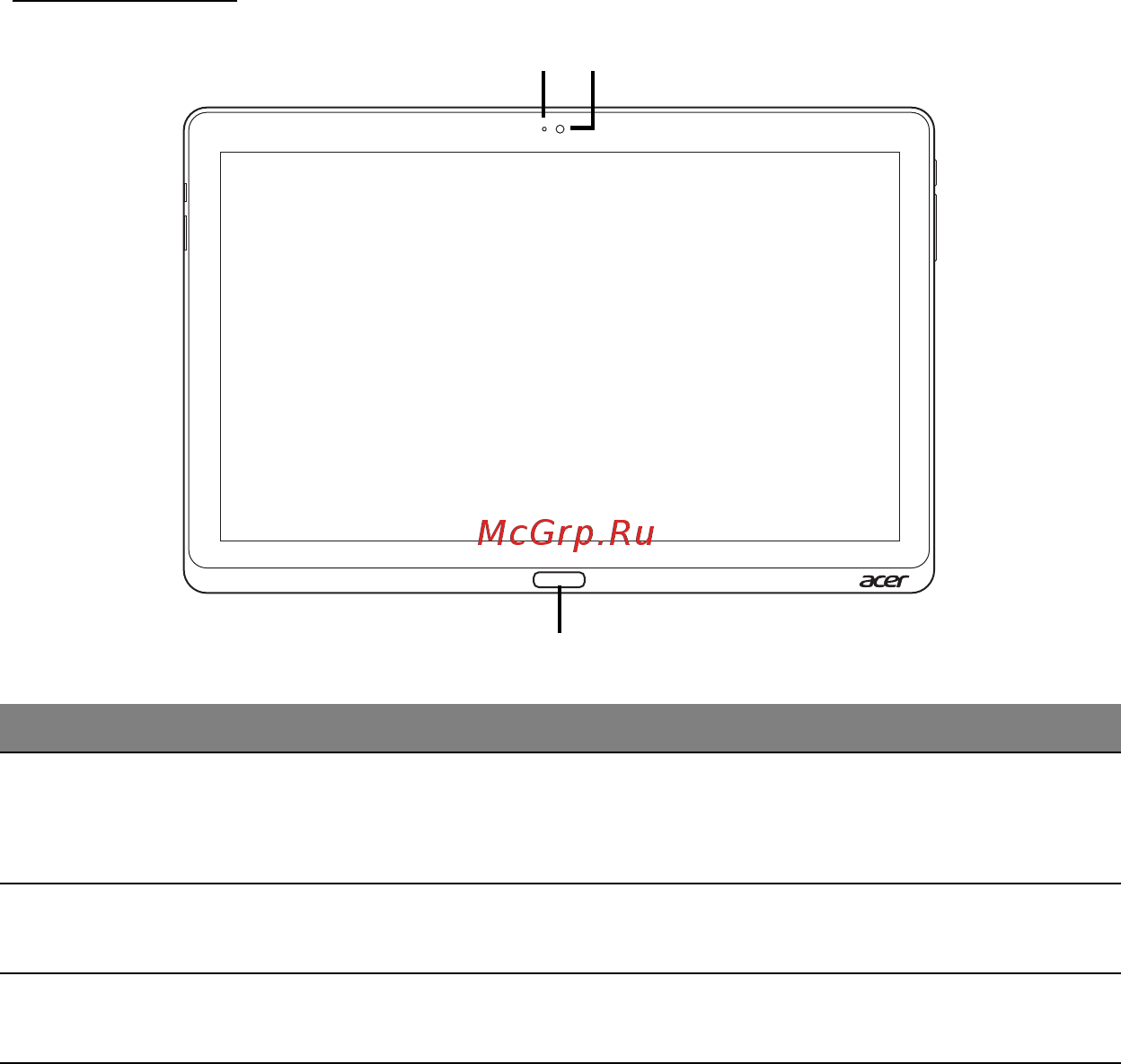 Acer ICONIA W700P [98/2286] Vue frontale
