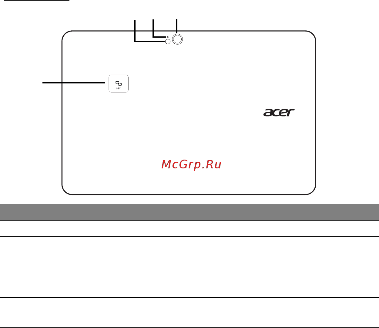Acer ICONIA W511P [1084/2860] Вид сзади