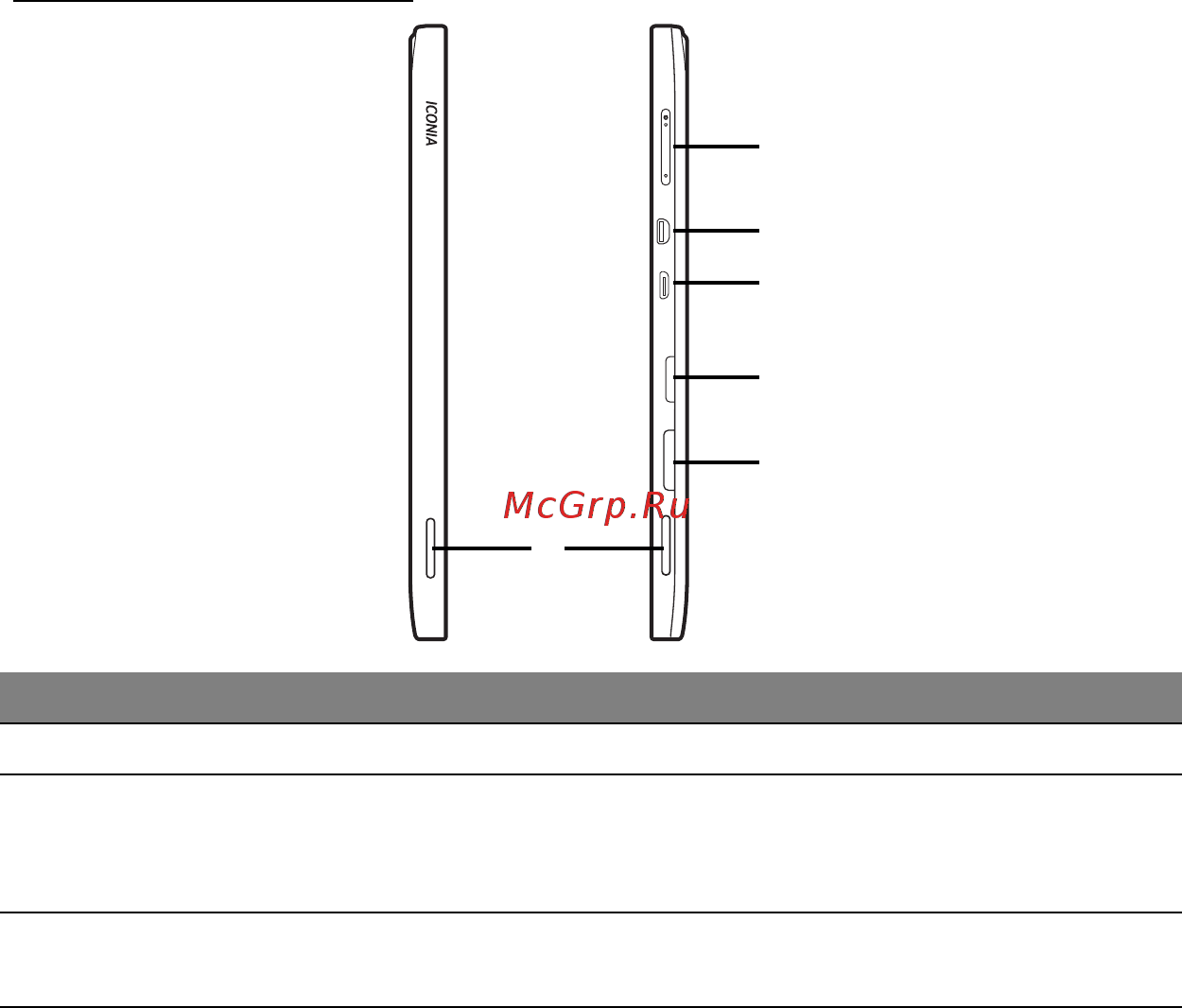 Acer ICONIA W511P [1085/2860] Виды слева справа